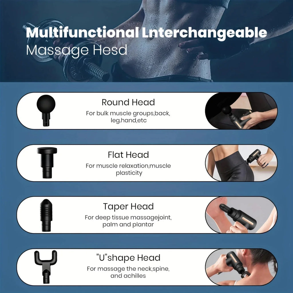 Masajeador Portátil de Percusión para Cuerpo